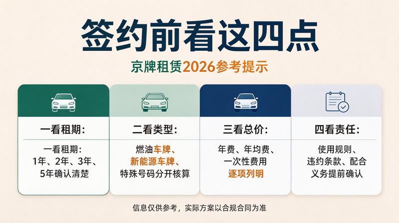 新能源指标租赁优惠